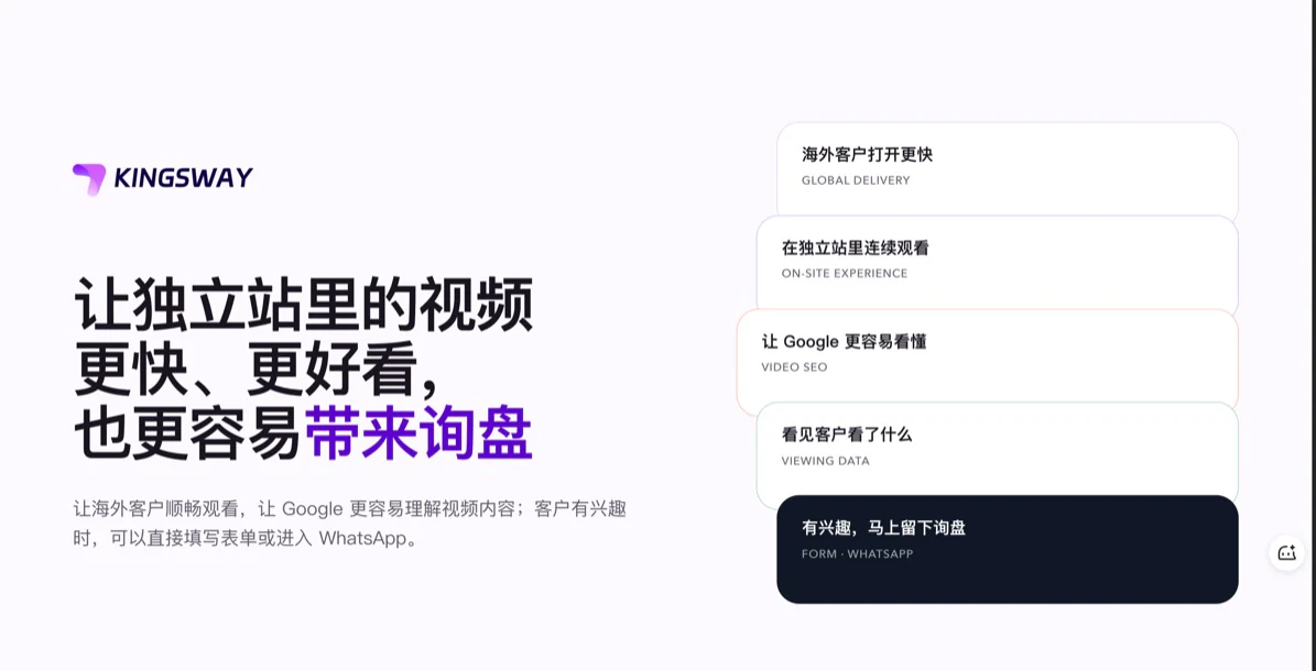 让独立站里的视频更快、更好看，也更容易带来询盘